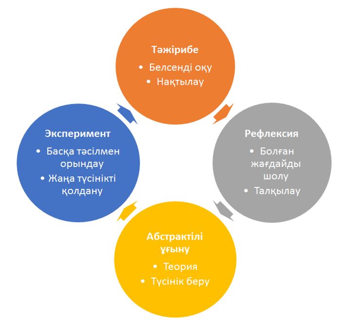 Порнографиялық актриса Сильвия Сент. Порно үлкен түкті қынаппен веб-камерада мастурбация жасайды