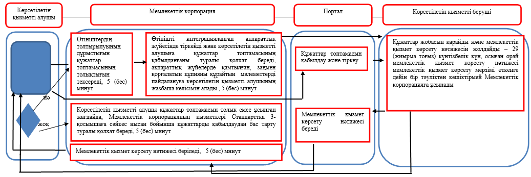 Наталья Евгеньевна Коробкова секс порно