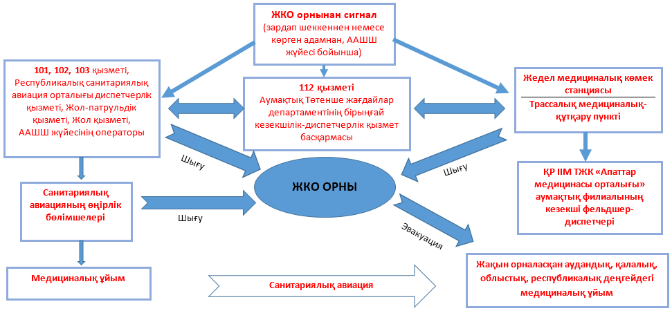 Досым маған мастурбация жасауды үйретеді. Таня қалай сиқыршы