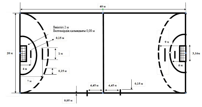 Транссексуалды қыздар теңізі