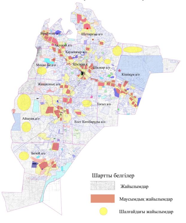 Сексуалдық тұрпайы сөздер