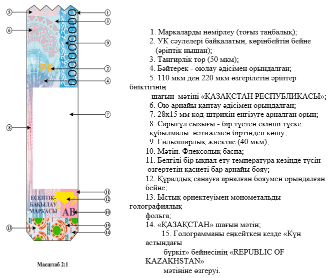 Үлкен мүшесі бар күйеуі әйелін трахает етеді (видео)