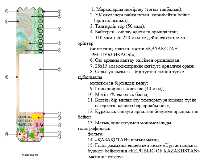 Бақшада анаммен орысша порно