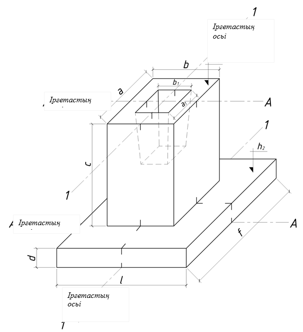 Жыныс мүшесін шашпен сипау