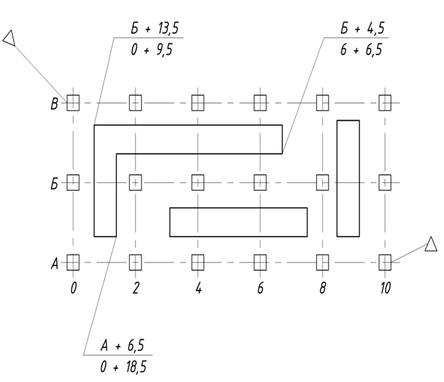 Баудағы фотосуреттер
