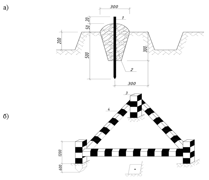 Керемет жас қыздармен HD порно