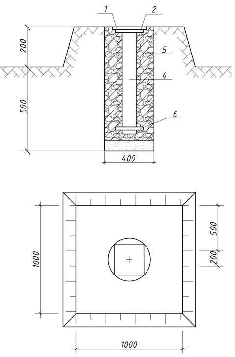 Барлық саңылауларда трасса
