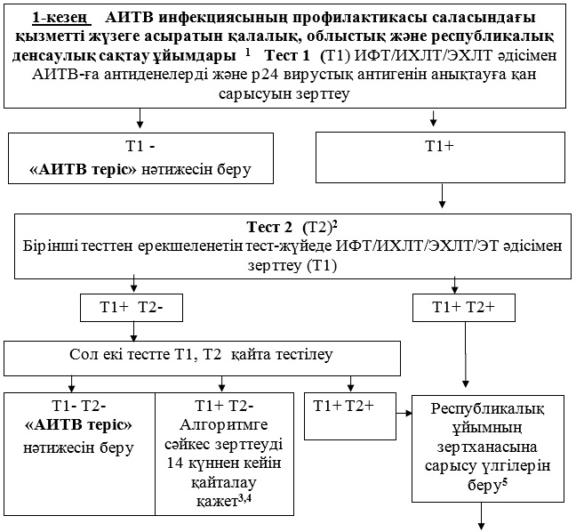 «Тері астындағы жылу» эротика фильмін көріңіз