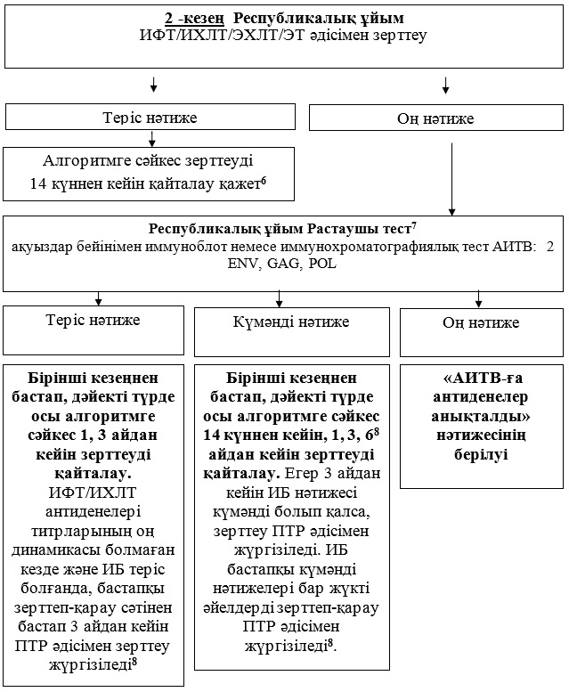 Ол өзін майлап, өзін дилдомен сиқытты. Құлдың астынан қожайын көрінісі (бейне)