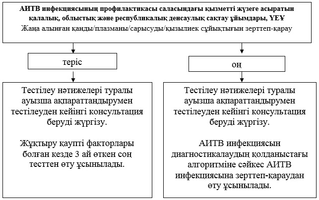 $100 Порно және 2 адамға секс Жыныстық қатынаспен саяхаттауды төлейді