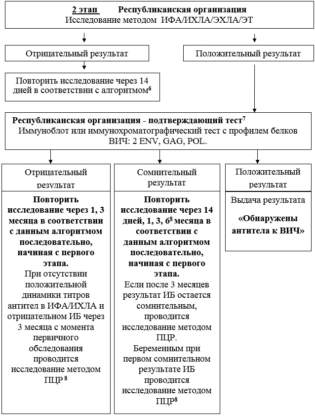 Порно жұлдыз Клаудия Маридің өмірбаяны
