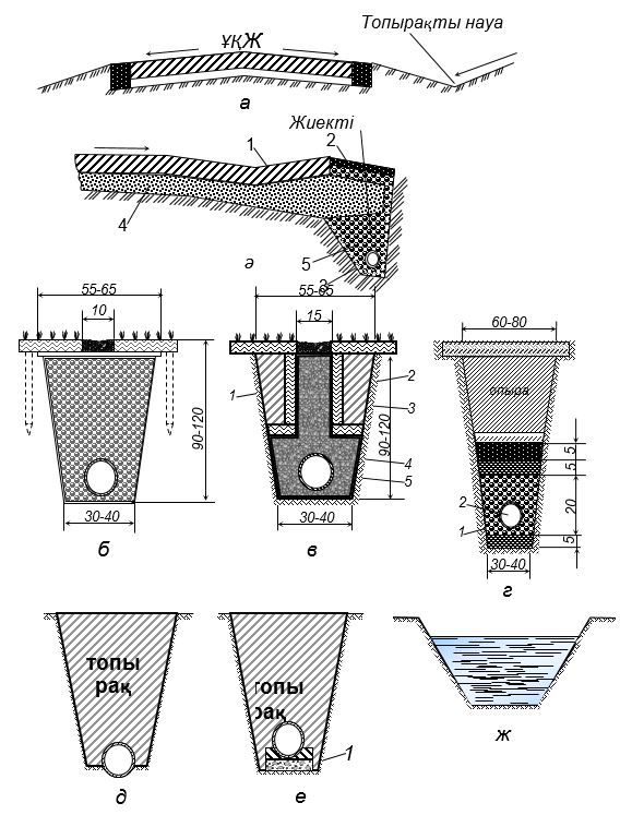 Іш киімдегі қыздар жеке порно видео