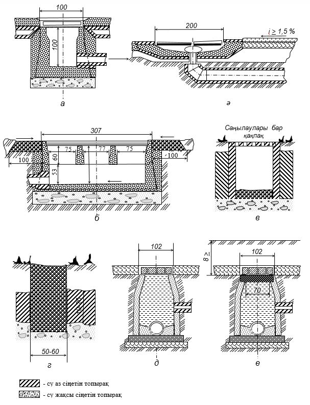 Егде жалаңаш сиськи