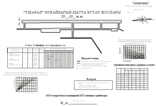 Саша сермеп кетеді Бақшадағы эротика