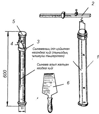 Қоғамдық душтарды қарау