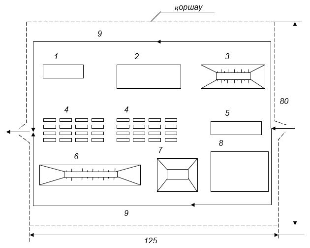 Кішкентай ілмекпен секс