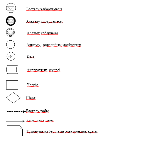 Қызметші оның мастурбация жасап жатқанын көрді