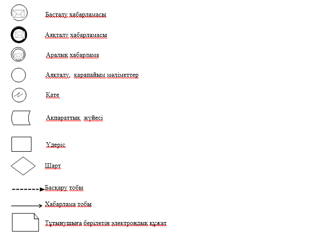 Brazzers логотипі