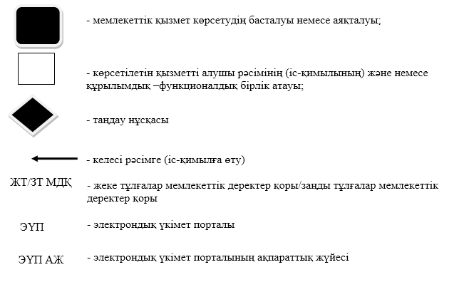 Жасырын камерадағы порно онлайн