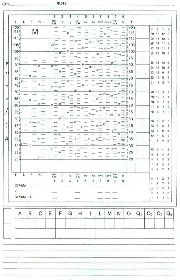 Ақ вагинальды разряды бар порно