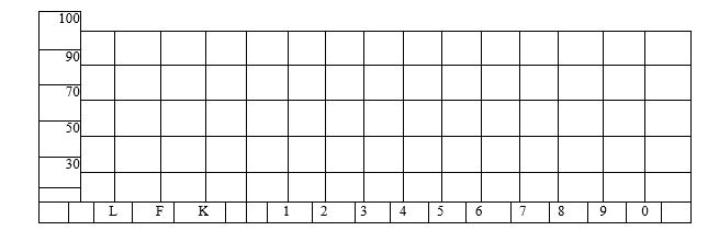 Қыздар 35 порно