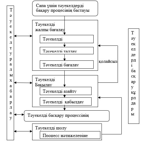Секс рекордын жаңартқан бейнелер