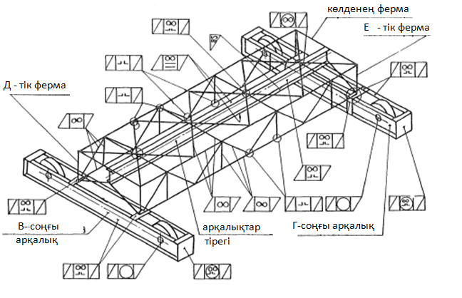 театр жұлдызы ххх