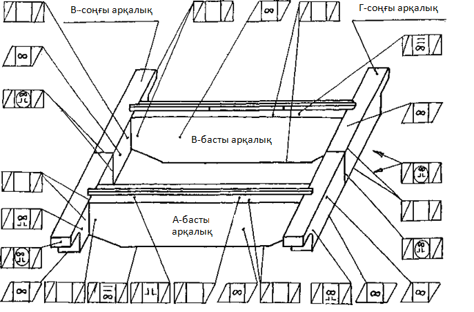 Жетілген әйелдердің секс туралы әңгімелер Шұлықтар порно онлайн