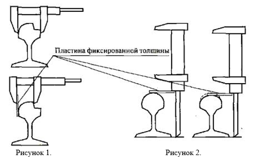 Зубчатые передачи и редукторы — Ассоциация EAM