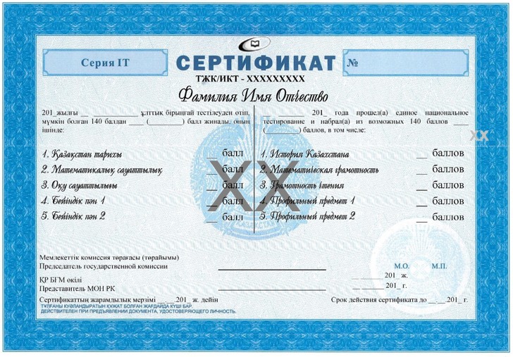 Түрік порно дауыстары