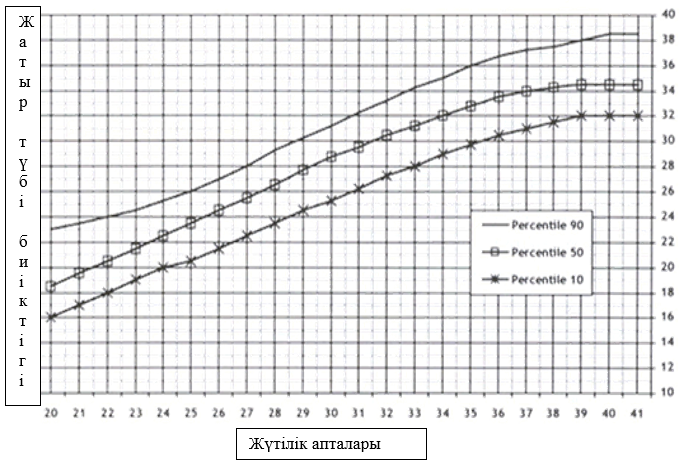 Мен жыныстық қатынастан бір күн бұрын алкогольді ішкенмін. Әйелі жезөкшемен түсірілген видео