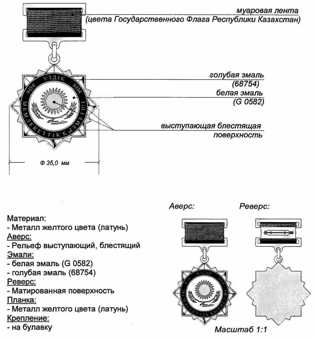 О вопросах государственных символов и геральдики ведомственных и иных,  приравненных к ним, наград некоторых государственных органов,  непосредственно подчиненных и подотчетных Президенту Республики Казахстан,  Конституционного Совета Республики Казахстан ...