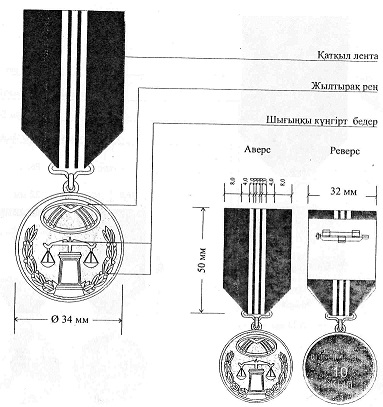 Жыныстық қатынасқа арналған анальді жаттығулар