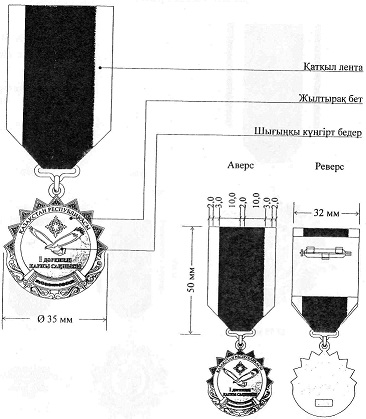 Жас ресейлік аққұбалардың порно видеолары