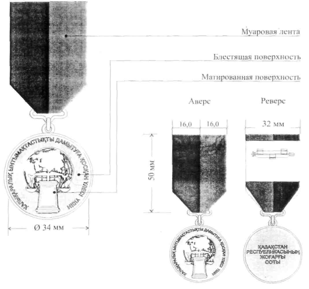 О вопросах государственных символов и геральдики ведомственных и иных,  приравненных к ним, наград некоторых государственных органов,  непосредственно подчиненных и подотчетных Президенту Республики Казахстан,  Конституционного Совета Республики Казахстан ...