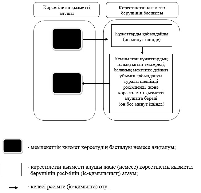 Қыздың анасымен порно секс