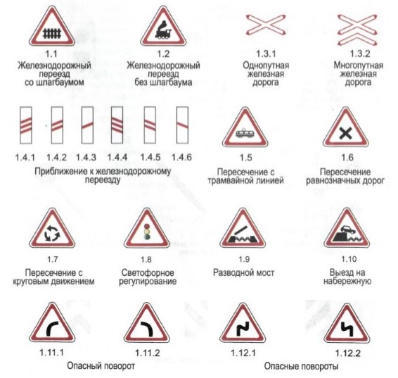 Правила дорожного движения Республики Молдова