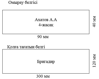Жігітпен бірінші рет жыныстық қатынасқа түсу
