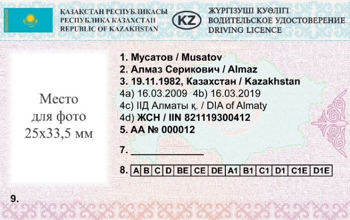 Жәбірленушінің клиторы күйдіріледі