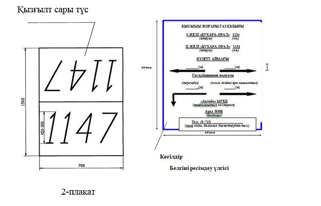 Үлкен кеуделері мен үлкен есектері бар BBWs Жыныстық статустар мен өрнектер