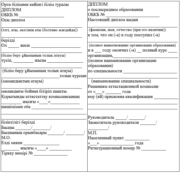 8 мифов о современном высшем образовании