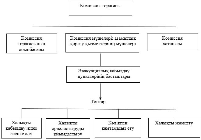 Троллейбустың секс позициясы Көп адам бір әйелді ұрып жатыр.