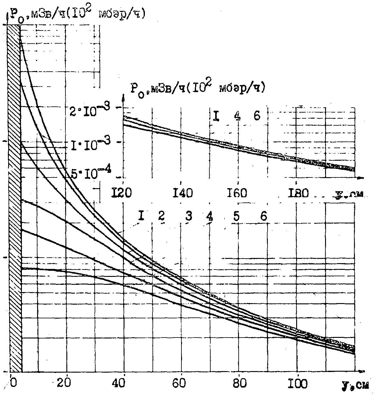 Үйде жасалған блять