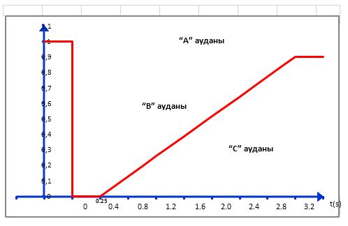 Жасырын камера душ порно Түрмедегі жалаңаш балапандар