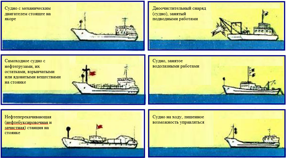 Огни маломерных судов (Кругозор / Официальные данные / ) - teremki58.ru