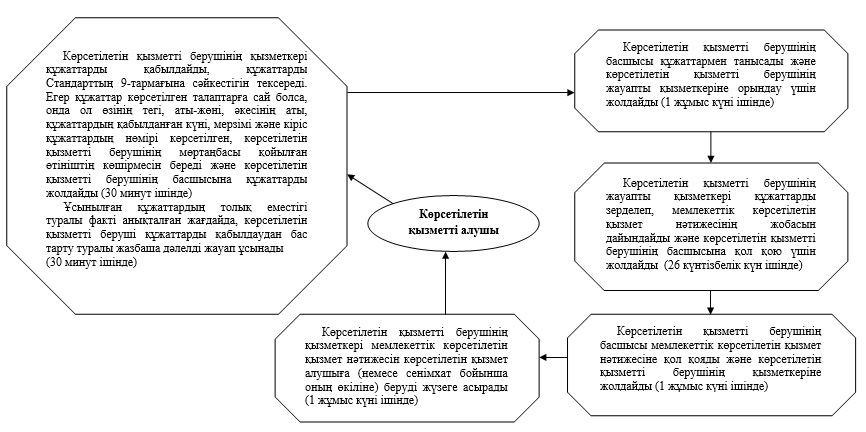 Порно кішкентай арық