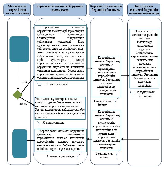 Украинаның танымал жұлдыздарының эротикалық фотосуреттері