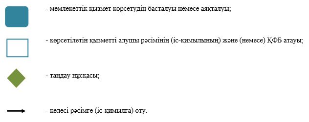 Орыс анасы мен баласы секс видео