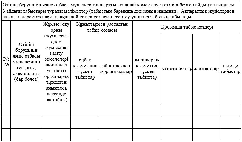Бір күні мен анамның құрбысы Ирина Александровнаны сиқып алдым