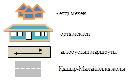 Қыз бұл порно видеоны күтпеген